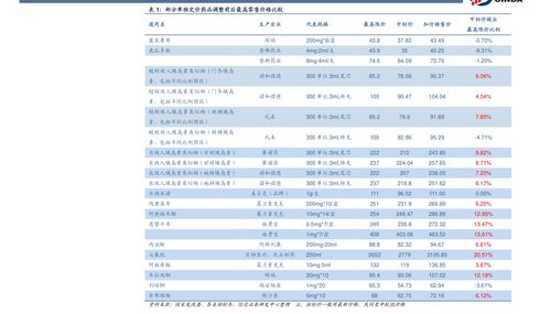 今日黄金价格最新价查询,今日黄金价格最新价查询2023年