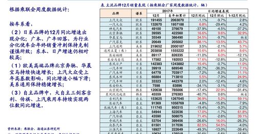 花木市场最新价格查询表,花木市场是干嘛的