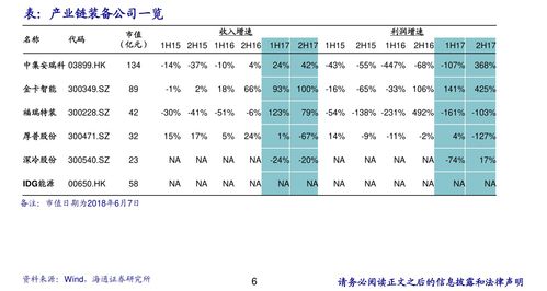 沭阳苗木价格参考表查询,沭阳苗木价格参考表查询网