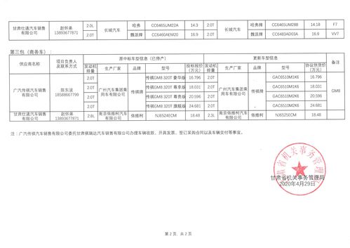 绿植购买合同范本,绿植购买合同范本怎么写