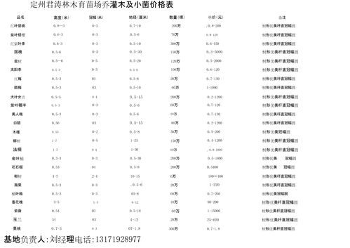 花卉租赁报价单格式范本,花卉租赁服务