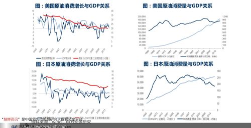 花卉盆栽报价单表,花卉盆栽价格