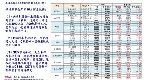 苗木报价单表格大全,苗木价格一览表成活