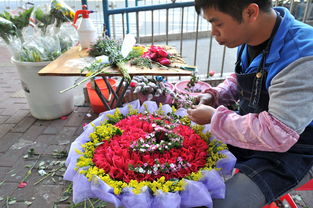 涪陵鲜花订购,涪陵鲜花批发