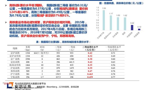 2023今日鲜花价目表,2023最新鲜花图片