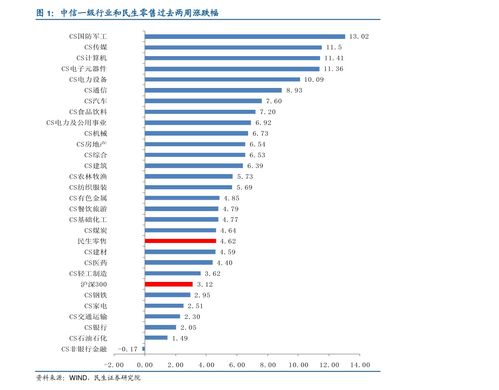 马来西亚棕榈油期货行情,马来西亚棕榈油期货行情 实时