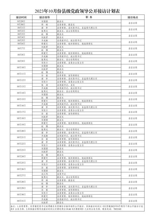 2023农产品免税目录表,农产品税收优惠政策2023