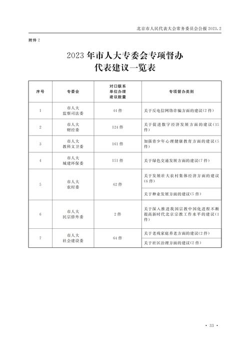 印花税税目表和范围,6个不征印花税的合同