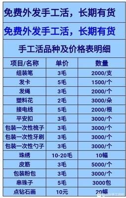 天津塑料花外发加工厂,本人有大批量手工活寻加工户