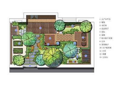 私家花园设计效果图,私家花园设计实景图