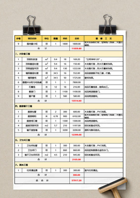 绿化工程报价明细,绿化工程报价明细草坪