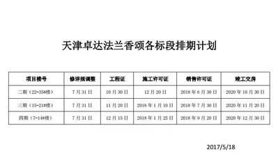 2023年廊坊展会排期表,廊坊近期有什么展会