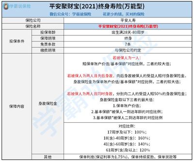 聚财花的种类图片,聚财花怎么养