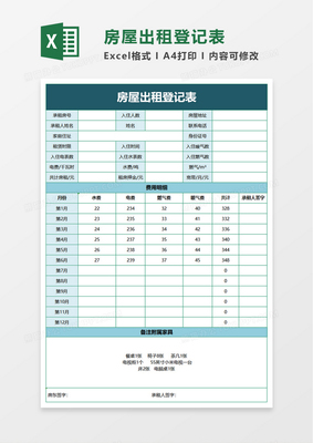 公司租用个人房屋如何记账,公司租用个人房屋要交税吗