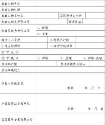 家庭农场怎么注册,家庭农场怎么注册有什么政策