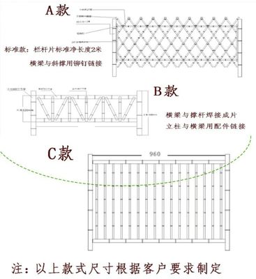 农村院子围栏款式图片,农村庭院围栏设计实景图