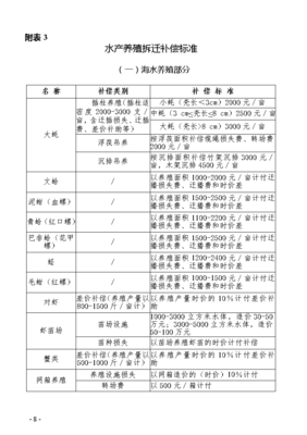 2023年林地补偿标准是多少,2021年林地征收补偿标准