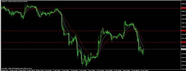 今日金价格最新行情,今日金价格最新行情消息